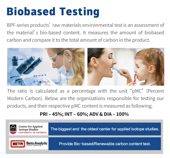 BPF-series products’ raw materials environmental test is an assessment of the material’s bio-based content. It measures the amount of biobased carbon and compare it to the total amount of carbon in the product. 