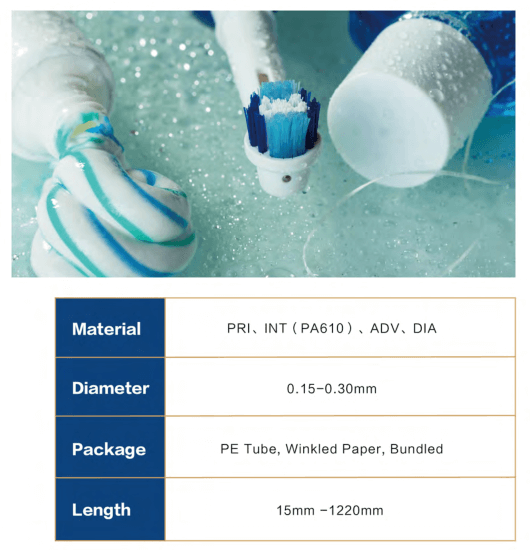 Biobased Plastic Filament